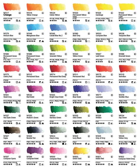 Color Charts Pigment Information On Colors And Paints Color Mixing