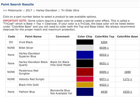 · 2018 color chart anyone know what colors they will have for the fxdf fat bob? PPG paint Code - Harley Davidson Forums