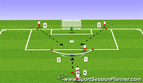 Footballsoccer You Know The Drill Shooting Technical Shooting