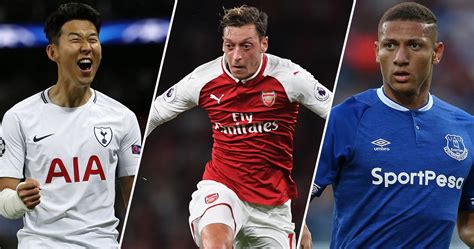Top 10 Most Underrated Soccer Players In The Premier League And The 10