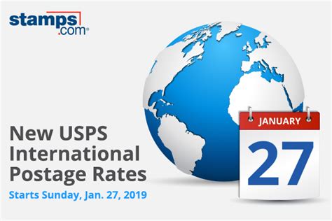 Current Us Postage Rates