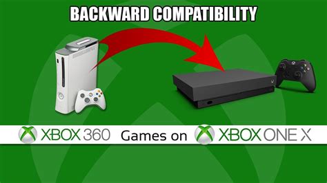 Xbox 360 On Xbox One X Backward Compatibility Nrgeek Stream 84