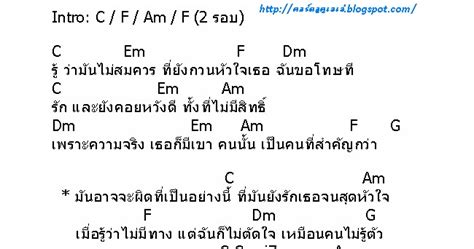 คอร์ด ( chord ) bodyslam; แหล่งรวม คอร์ดUkulele อูคูเลเล่ กีต้าร์: คอร์ดอูคูเลเล่ ...