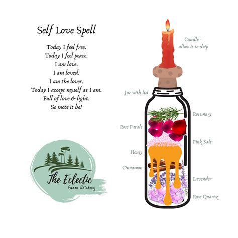 Self Love Jar Spell Recipes The Spells8 Forum Jar Spells Love Jar Witch Spell Book