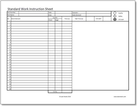 Standard Work The Foundation For Kaizen Lean Smarts