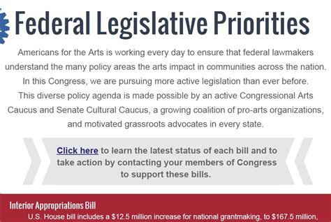 Congressional Priorities Summer Update Arts Actionfund