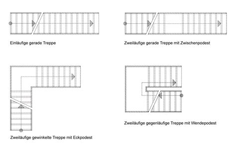 Hafa treppen® laminatstufen überzeugen durch ihre einzigartige wiedergabe von holztönen in perfekter kombination mit der unübertroffenen oberflächenstruktur, welche rauem holz zum verwechseln ähnlich ist und verleihen der gesamten. Gerade Treppen Treppen Treppenformen Baunetzwissen von ...