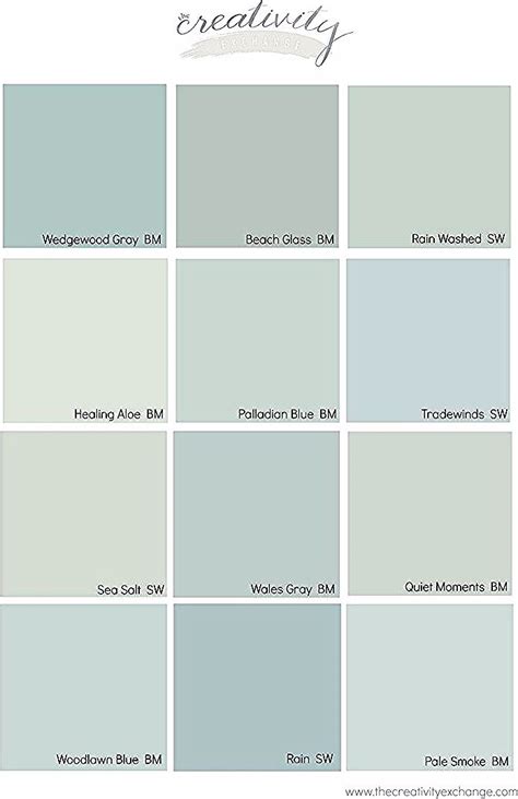 Comparing Popular Blue Gray And Green Paint Colors Green Paint
