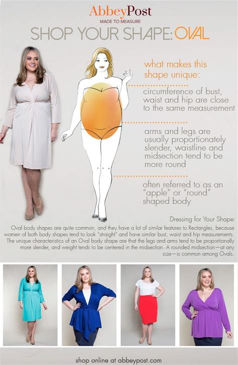 Summer Outfits For Plus Size Apple Shape Raeann Dial