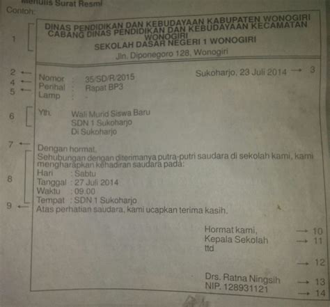 Sma negeri 1 tayanapatuk jl. Kop Surat Resmi Berisi Brainly - Contoh Kop Surat