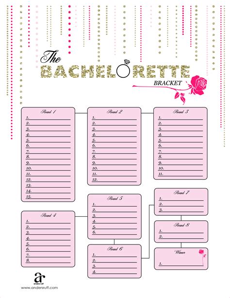Welcome to the bachelorette version of the hollywood reporter's power rankings. Top printable bachelor bracket | Derrick Website