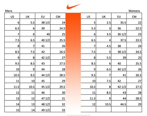 Geschwister Rauch System Male To Female Shoe Conversion Chart Nike Uk SexiezPicz Web Porn