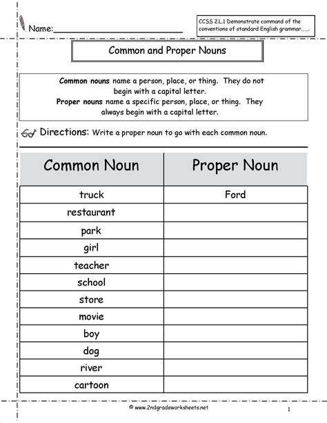 Proper Nouns Worksheet 2nd Grade English Grammar Noun Worksheet For