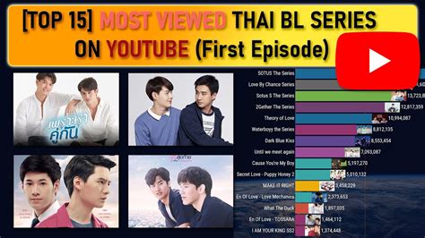 [top 15] most viewed thai bl series on youtube first episode youtube
