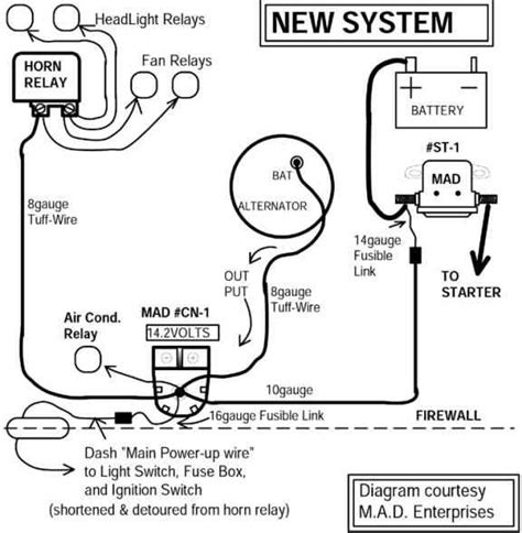 55 Chevy Wiring Diagram Wiring Draw And Schematic