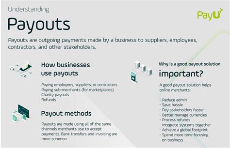 what are payouts and which businesses need them payu global