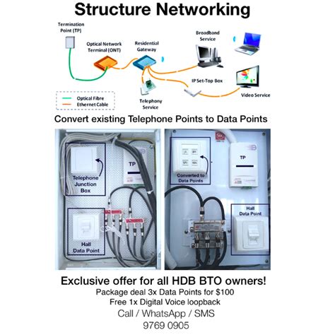 telephone junction box wiring diagram easywiring