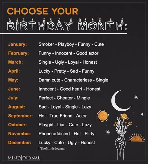 What Your Birth Month Says About You Birthmonthpersonality Birth