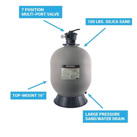 Hayward Pro Series Sand Pool Filter System In The Pool Filters