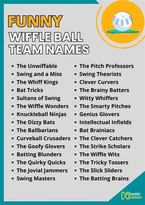 320 Funny Wiffle Ball Team Names Names Crunch
