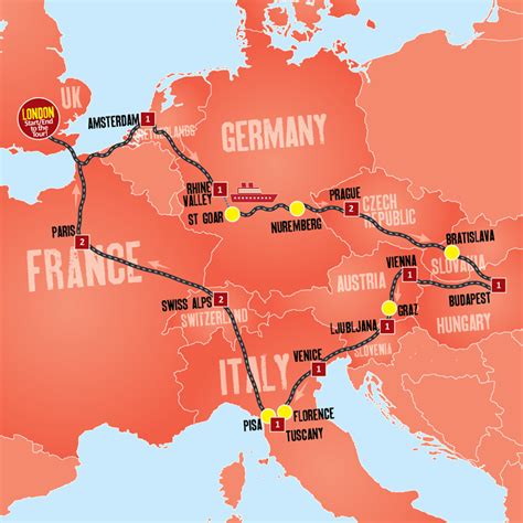 18 Best Europe Trip Packages