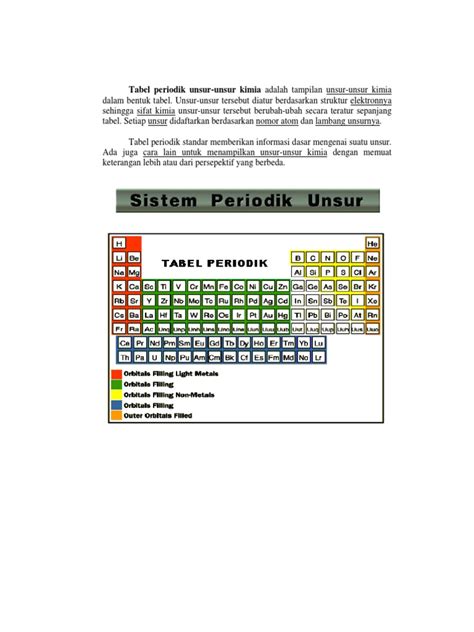 Detail Tabel Periodik Unsur Kimia Dan Keterangan Pdf Koleksi Nomer