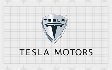 Tesla Logo History What Does The Tesla Symbol Mean