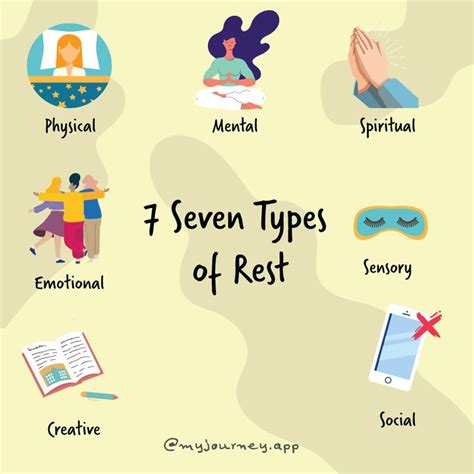 7 Types Of Rest Self Care Bullet Journal Self Care Activities Self