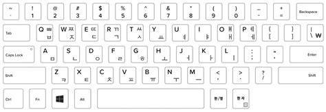 Printable Hp Laptop Keyboard Layout Diagram Rwanda 24