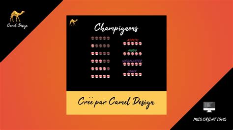 Miniature Mes Creations Camel Design Rang Forum Champignon 18