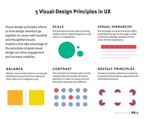 The position of elements on the page determines how balanced the page appears. 5 Principles of Visual Design in UX