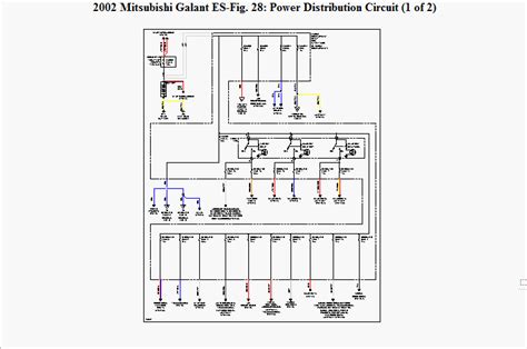 2002 mitsubishi galant engine management. I have a 2002 Mitsubishi Galant 2.4L 4 CYL. The other day while checking fuses, I pulled a fuse ...