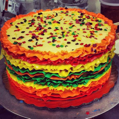 Reddit We Sincerely Underestimated How Pretty Your Cakes Are Photos