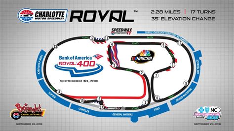 Comfort suites northlake is a 16 minutes' drive from charlotte motor speedway. Charlotte Motor Speedway introduces Bank of America ROVAL 400