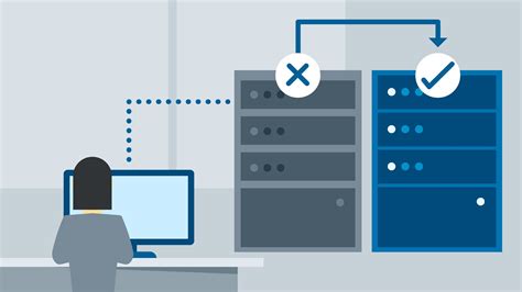 (countable) that which is available. High Availability - Systech | Managed Services
