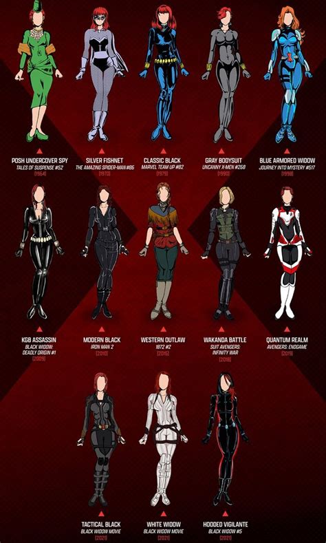 Many Different Types Of Female Superheros Are Shown In This Image With