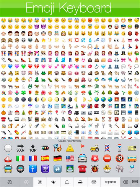 New Emoji Wallpapers Wallpapersafari