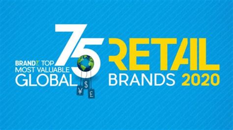 Five Most Valuable Global Retail Brands in the Age of COVID-19