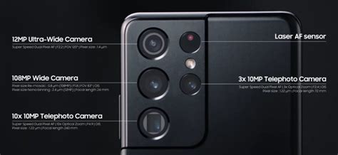 El Samsung Galaxy S22 Ultra Tendrá Un Sensor Fotográfico Con Zoom
