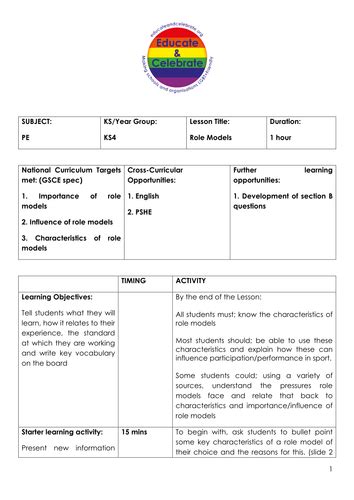 lgbt inclusive ks4 pe lesson plan role models teaching resources