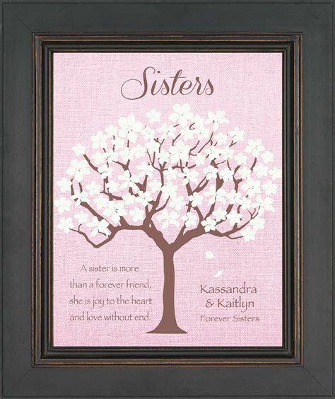 Bradfordexchange.com has been visited by 10k+ users in the past month sisters personalized t birthday t.20 Best Gifts for Sister ...