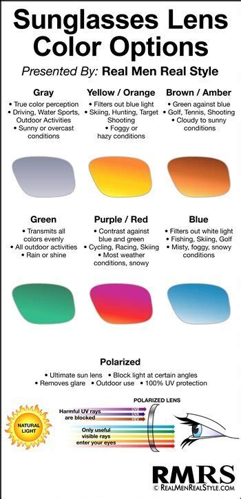 Sunglass Lens Tintcolor Guide More Info Sunglass 44 Off