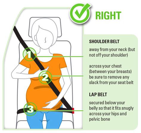 pregnancy seat belt safety why you should always wear one plus 6 essential tips on how to do