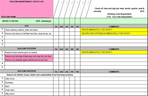An excel checklist template is as important as any other as it helps in prevention regular breakdown of equipment and reducing the costs that may arise by fixing these repairs. Building Maintenance Checklist Template: 12+ Free Word ...