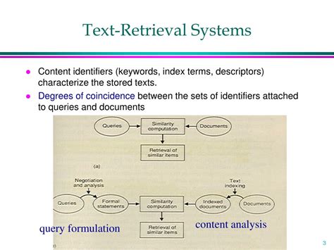 Ppt Conventional Text Retrieval Systems Powerpoint Presentation Free