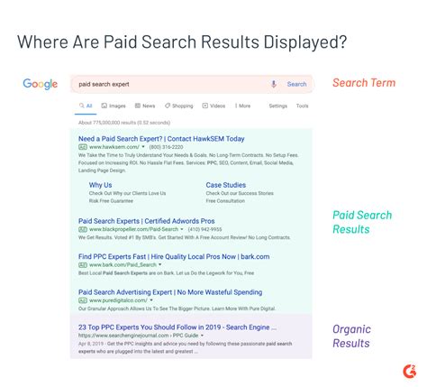 Your Ultimate Guide To Paid Search