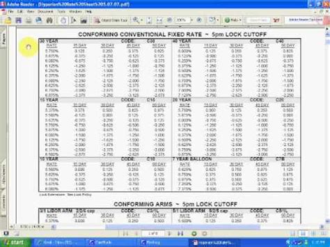 For the graph paper with no scale, you can use the scale increments by 1, 2, 5 or any multiples but only up to five numbers. How to Read A Mortgage Rate Sheet - Part 1 - YouTube