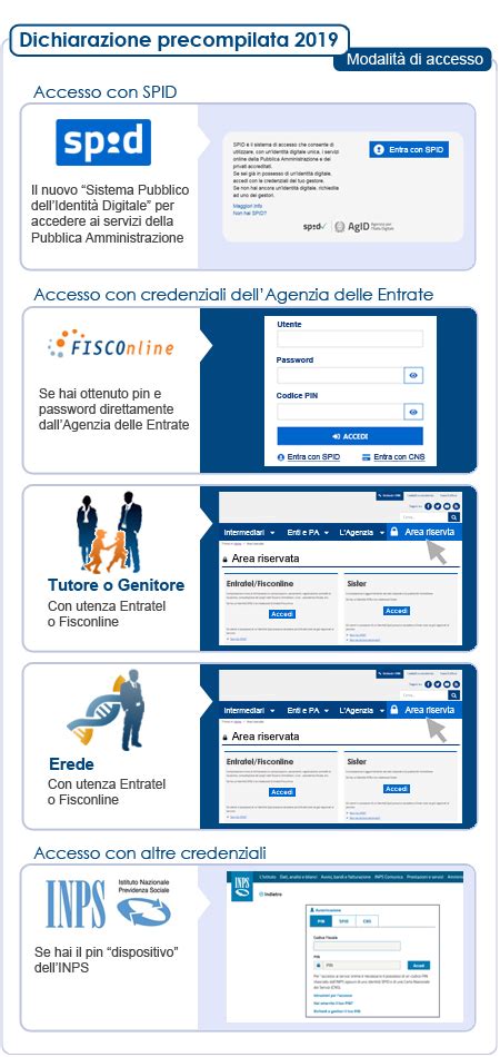 Accesso ai servizi dell'agenzia delle entrate. Modello 730 precompilato 2019, arriva la scadenza per l'invio