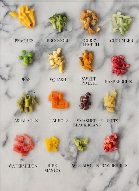 The signs that your baby is ready to eat are that he is six months of age or older, he is. Baby Led Weaning + 5 Ways to Encourage Infants to Eat More ...