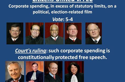 The first objective of this paper is to examine japanese for example, in the 1969 hakata railway station case,4 the japanese supreme court (the court) said that freedom of reporting came under the 3 doctrines in japan relating to freedom of speech. New York Court Watcher: Supreme Court: Highlights...(Part ...